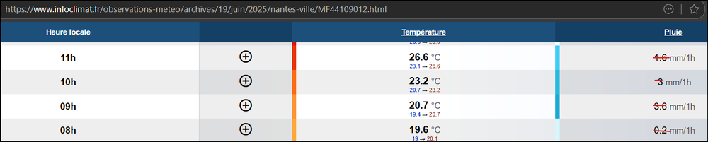 19juin.thumb.png.c045d9d142b375911551fe463e3c805b.png