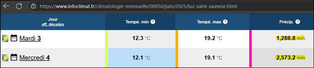 Capturedcran2025-06-06200443.thumb.png.e2f7b5e502b228eca76e28a8907b3b5f.png