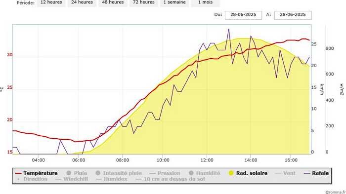chart(1).jpeg.6ad0797064bb1280e5b5ae61d7b21fa8.jpeg