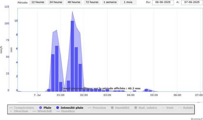 chart(2).jpeg.58a666b6ce8eb32e5236f6f1c15a9544.jpeg