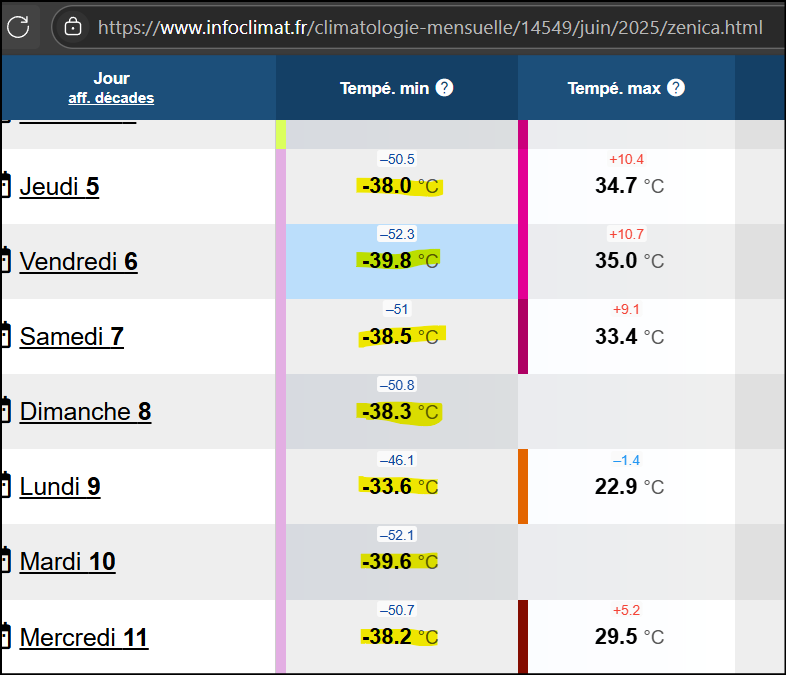 Capturedcran2025-07-06152750.png.3202329aef71a4e5fbddb44ad7d78c24.png
